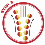 Step 3